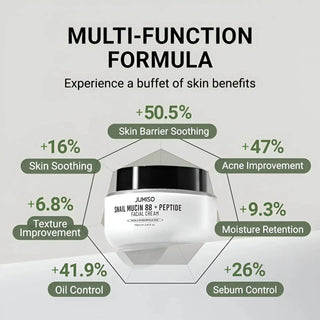 Jumiso - Snail Mucin 88 + Peptide Facial Cream 100ml - Koreabe