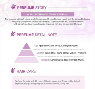 Kerasys - Elegance a Sensual Perfume Shampoo 980ml - Koreabe