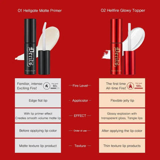 Holika Holika - Devils Plumper - 2 type - Koreabe