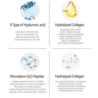 S.Nature Aqua Collagen Peptide 50ml - Koreabe