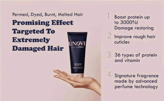 Unove - Deep Damage Treatment Ex 320ml - Koreabe