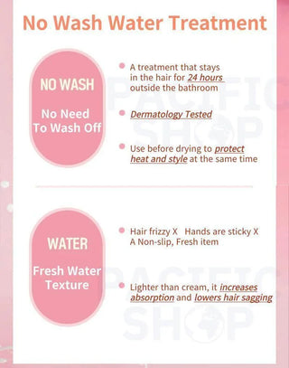 Mise en Scene - Perfect No Wash Water Treatment 215ml - Koreabe