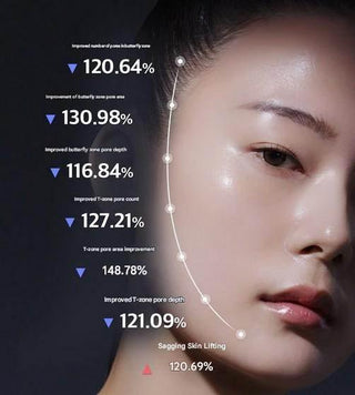 Mediheal - PDRN Lifting Pad 100ea - Koreabe